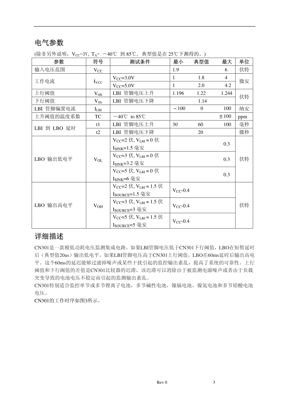 CN301资料_第3页