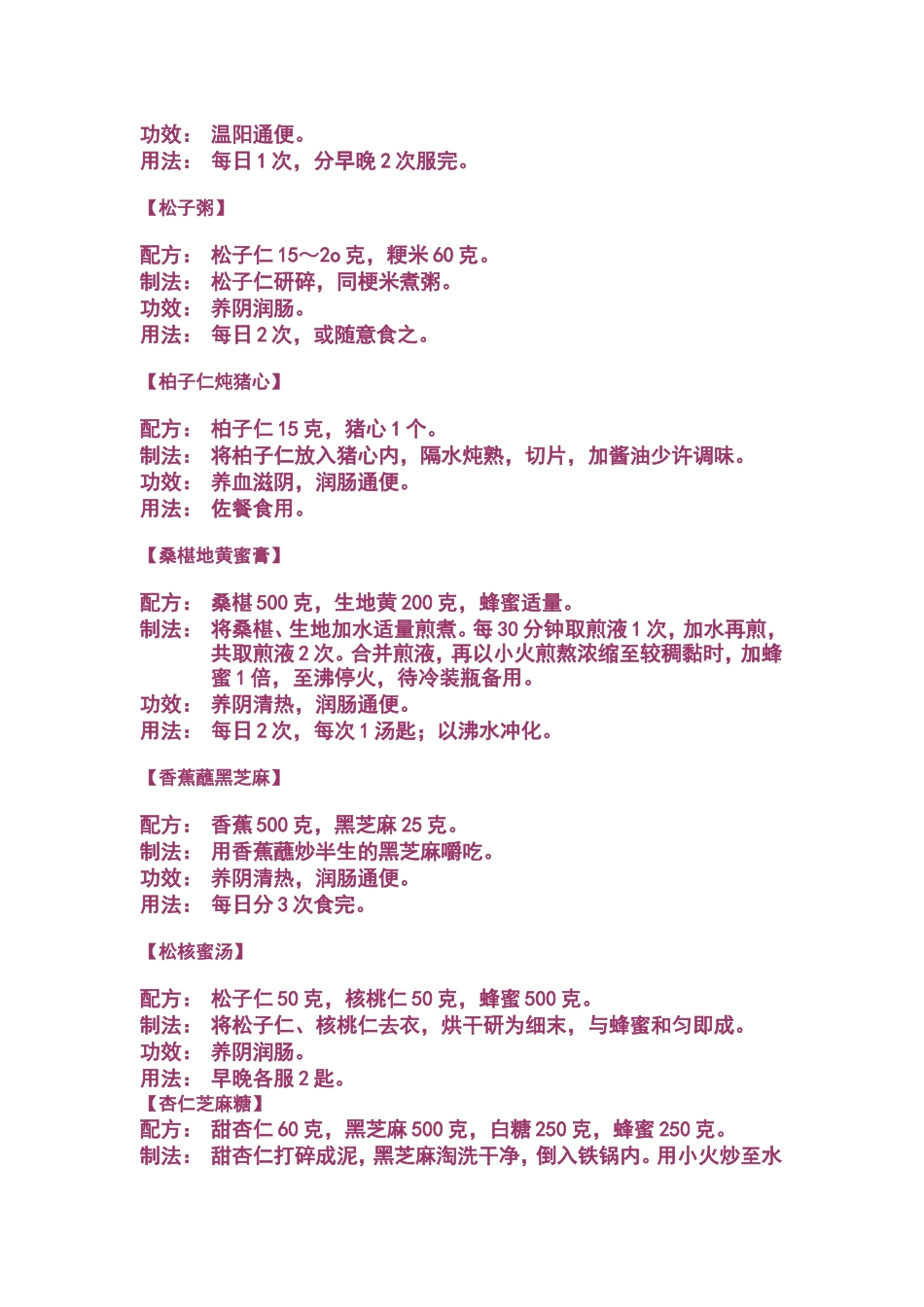 便秘食疗法-实热性便秘_第2页