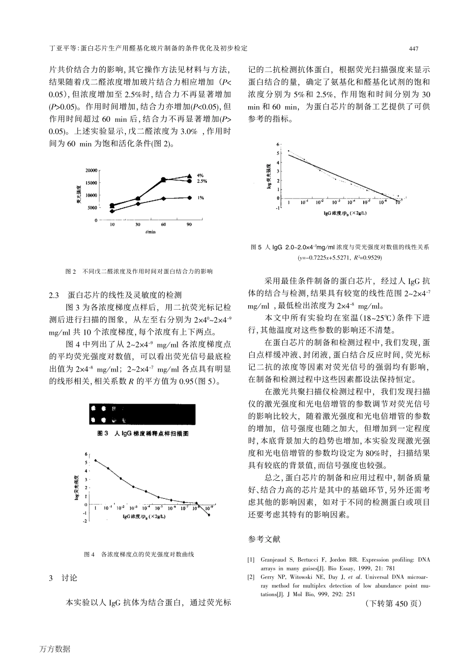 蛋白芯片生产用醛基化玻片制备的条件优化及初步检定_第3页