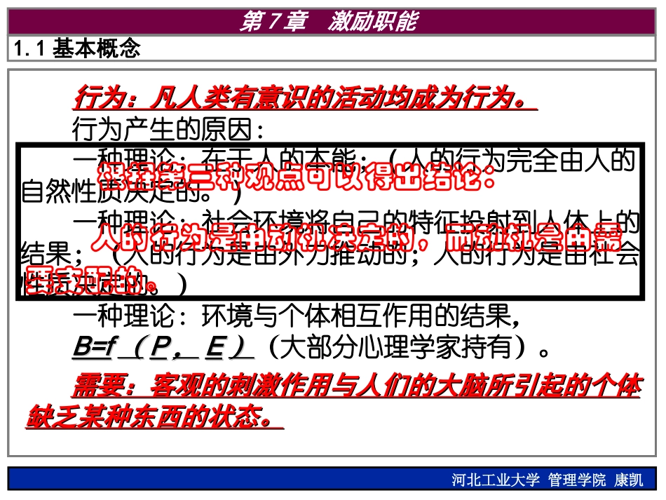 P第7章  激励职能_第3页