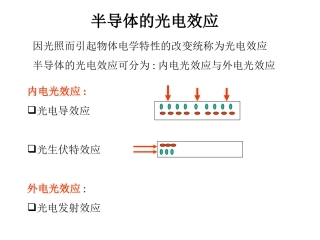 半导体的光电效应