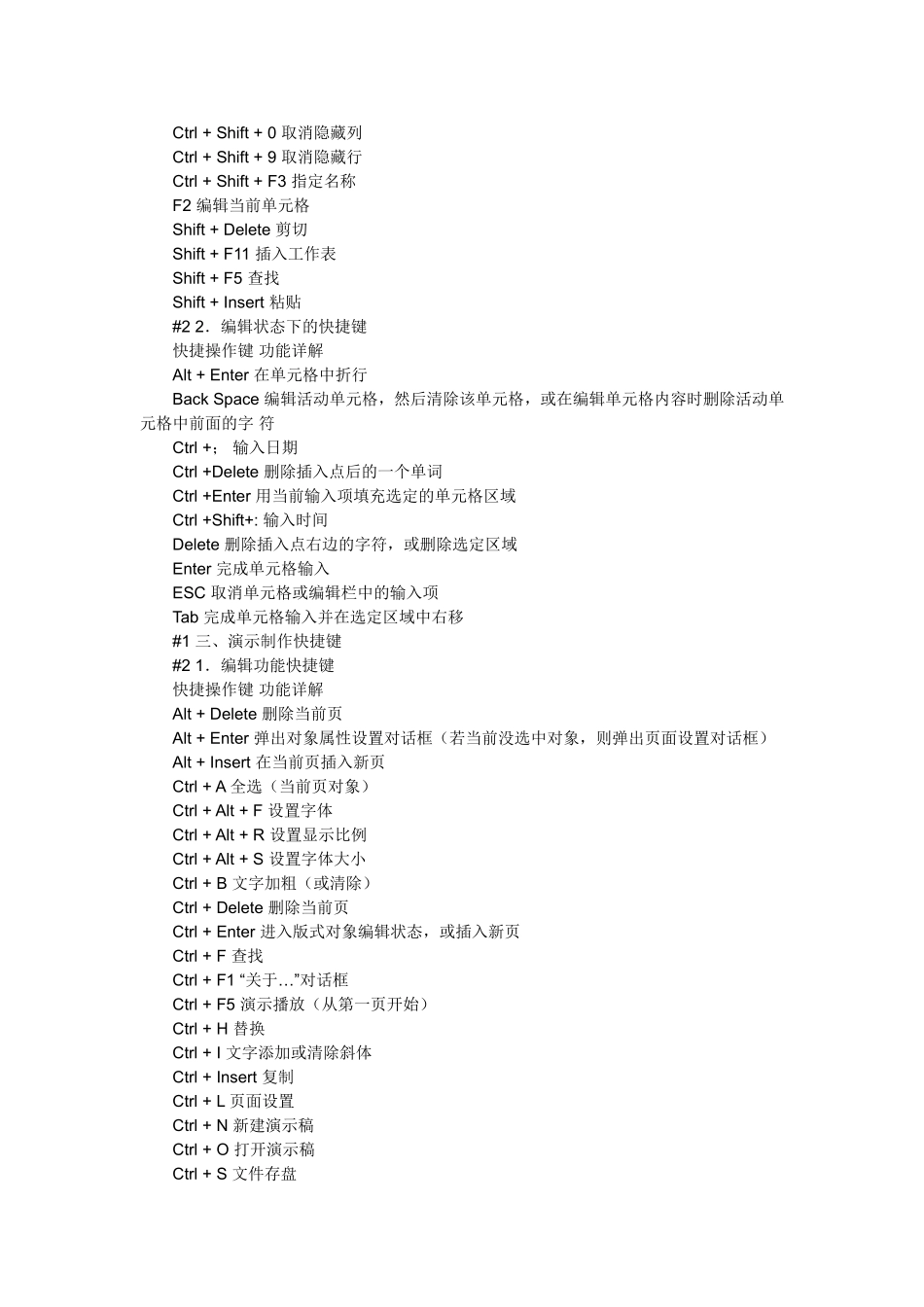 WPS快捷键一览表_第3页