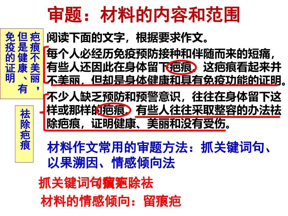 疤痕作文评讲_第2页