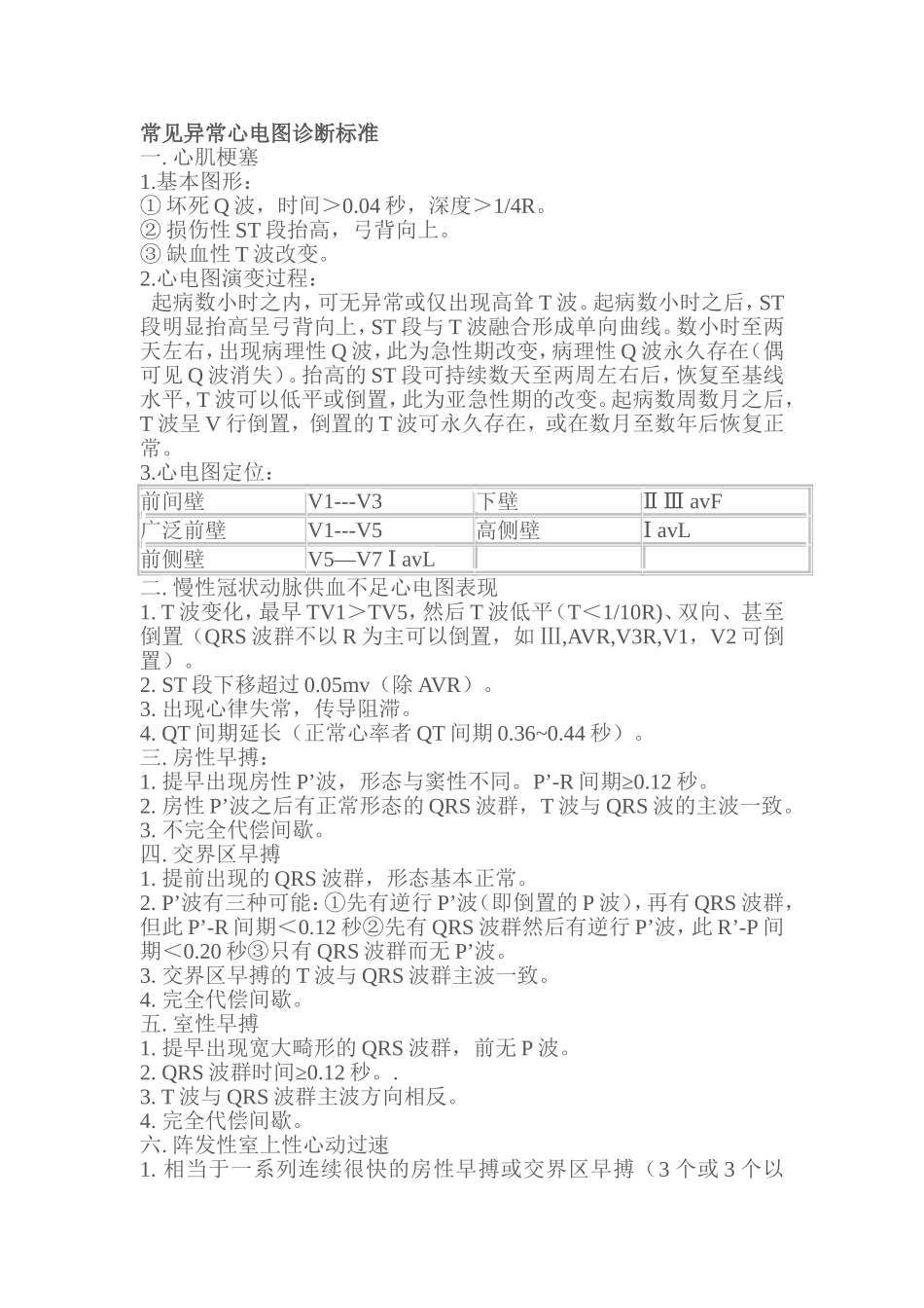 常见异常心电图诊断标准_第1页