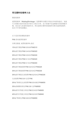 常见塑料收缩率大全