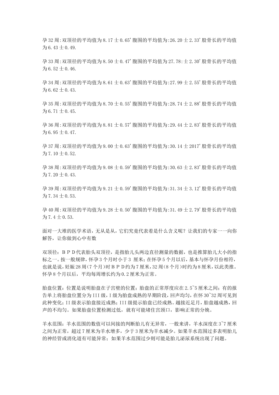 B超胎儿大小对照表_第3页