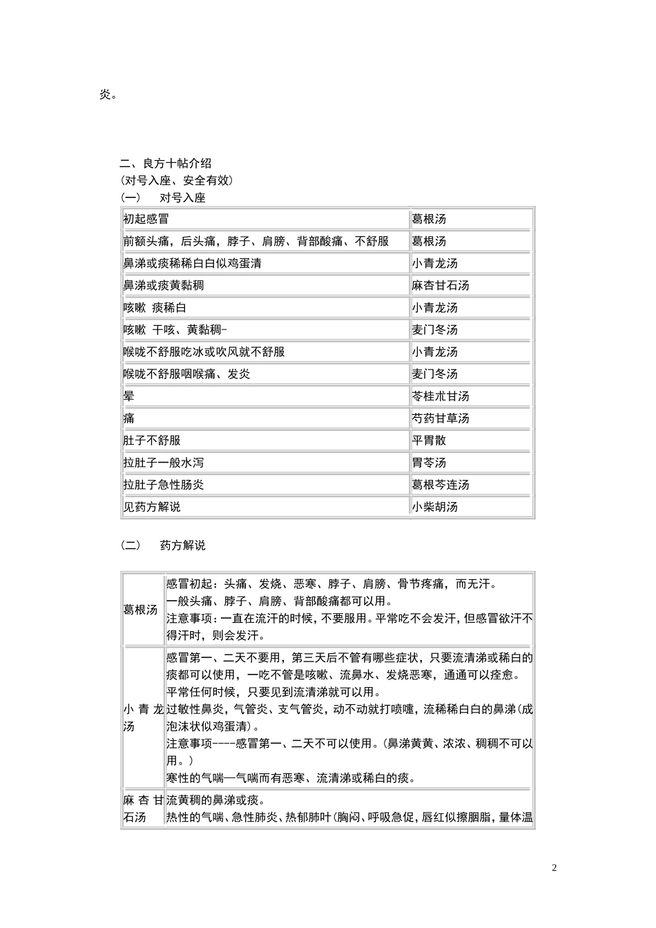 【中医】皮沙士_中医讲座_第2页