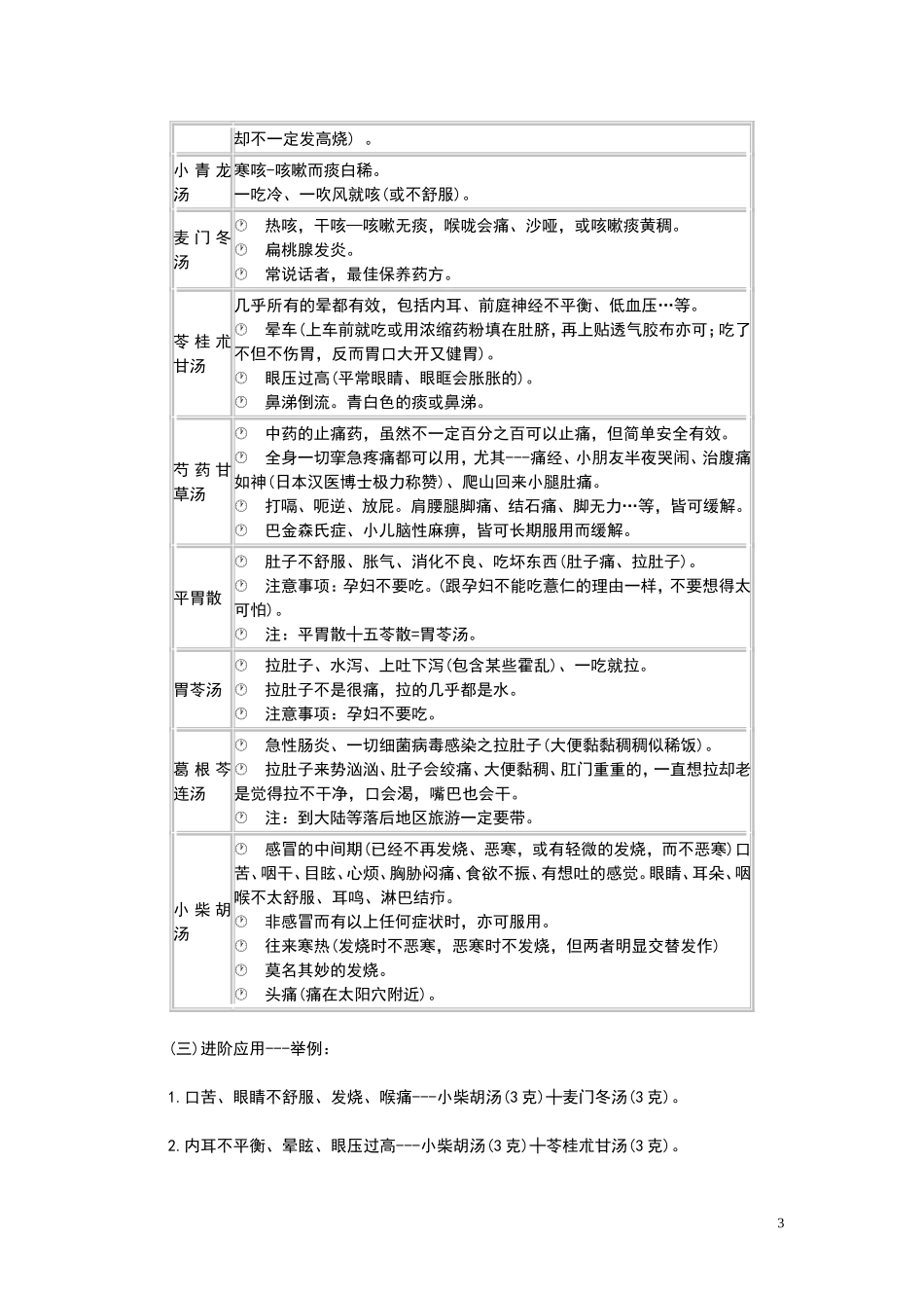 【中医】皮沙士_中医讲座_第3页