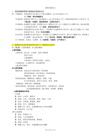 北医专升本2010物理诊断总结
