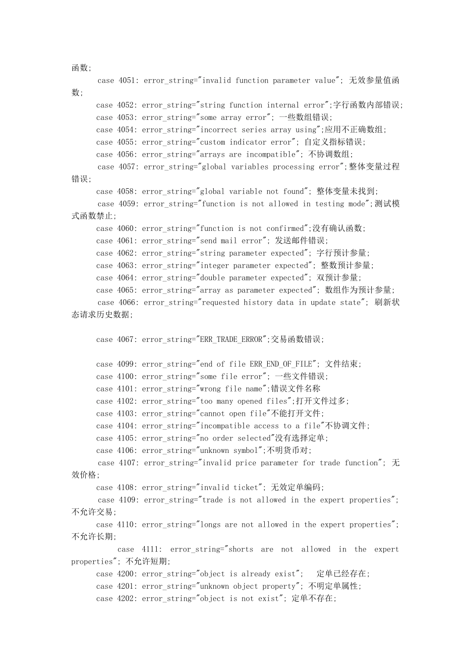 MT4错误代码最完整汇总_第3页