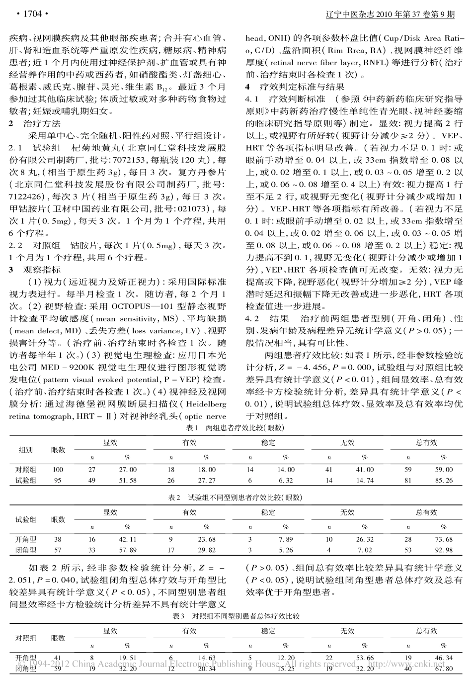 补肾活血中药联合甲钴胺片治疗眼压控制后青光眼的疗效观察_李翔_第2页