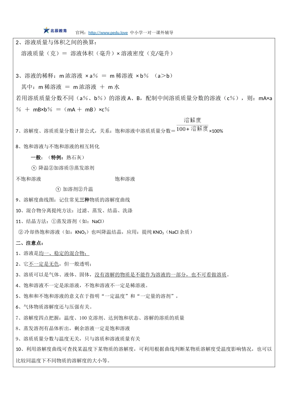 【初三化学】物质的结晶以及溶液的计算_第2页