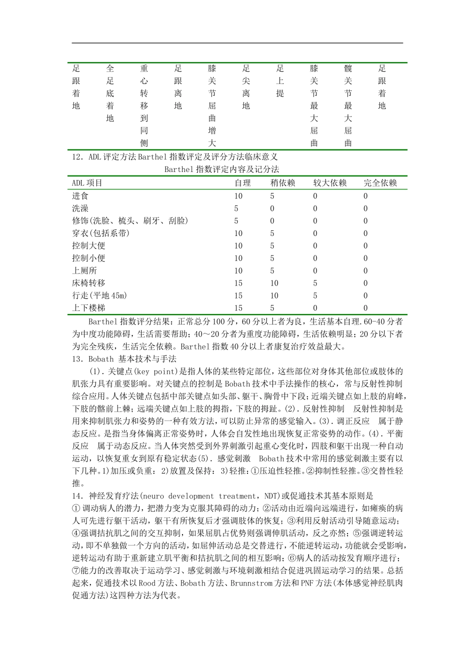 elkjccg远程_教育康复医学复习资料_第3页