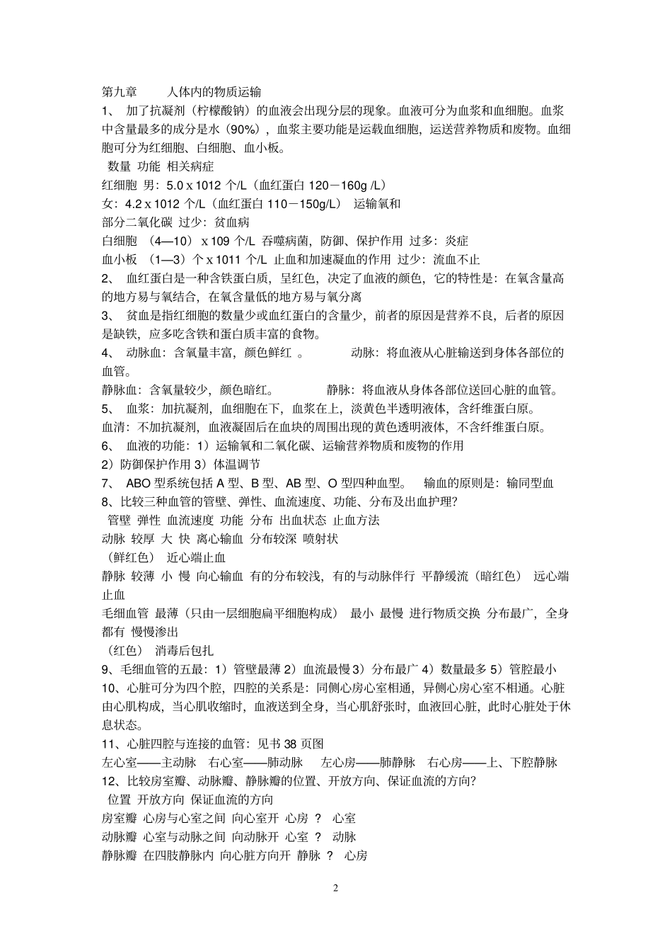 北师大版生物七年级下册复习提纲_第2页