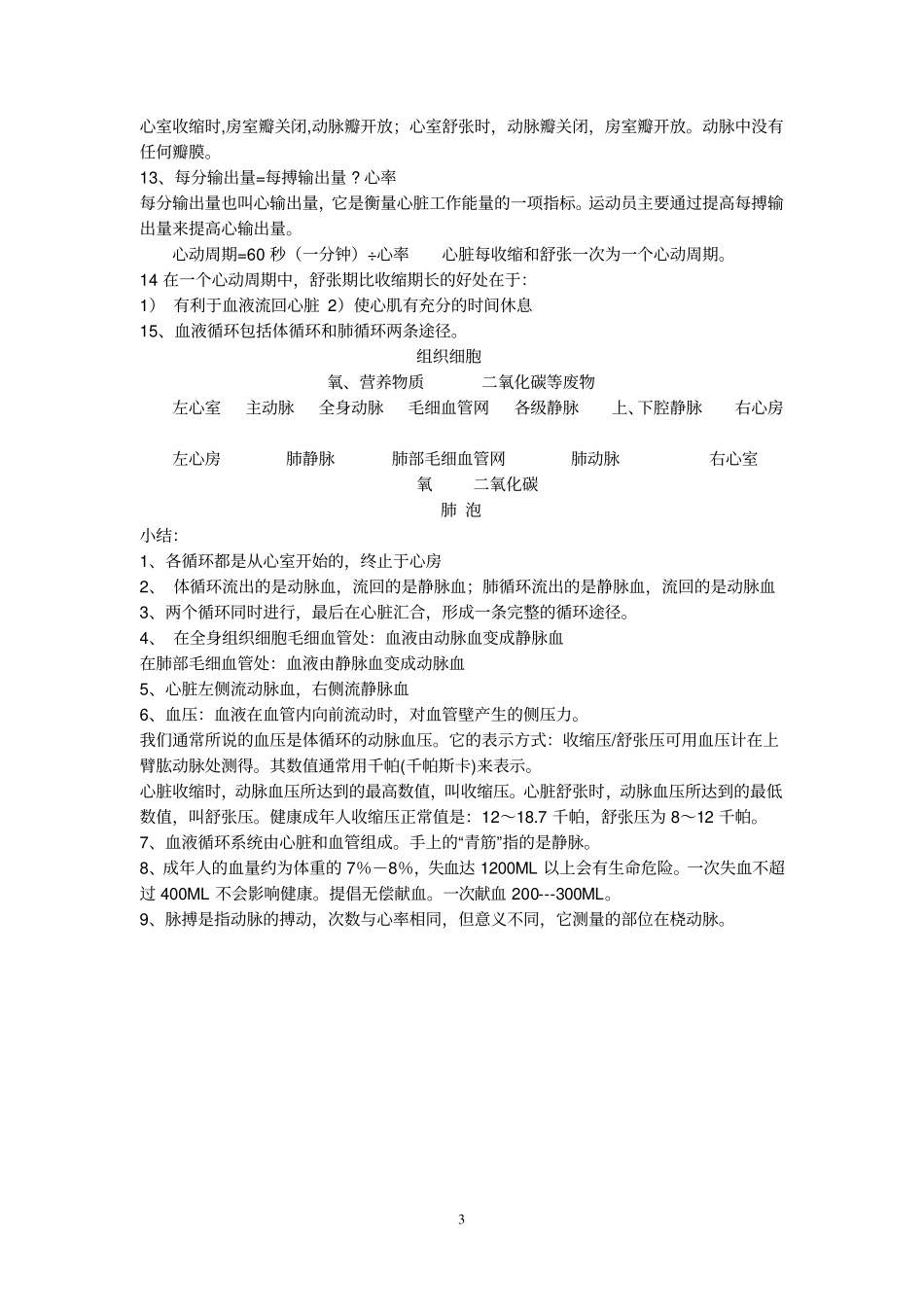 北师大版生物七年级下册复习提纲_第3页