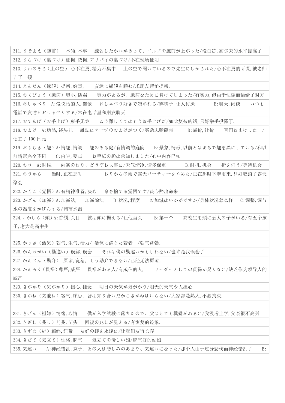 《日语一级》名词_第2页