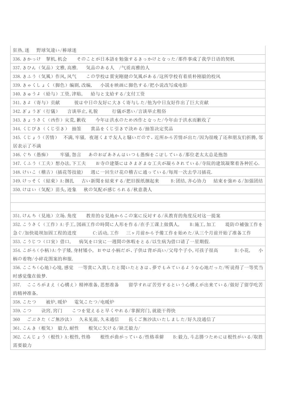 《日语一级》名词_第3页
