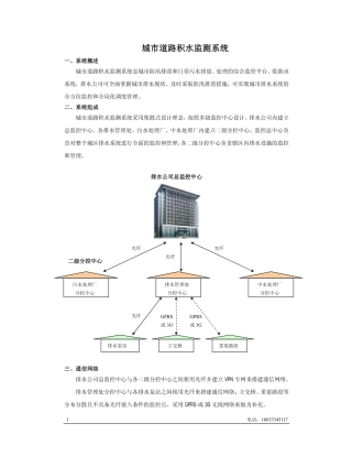 城市道路积水监测系统