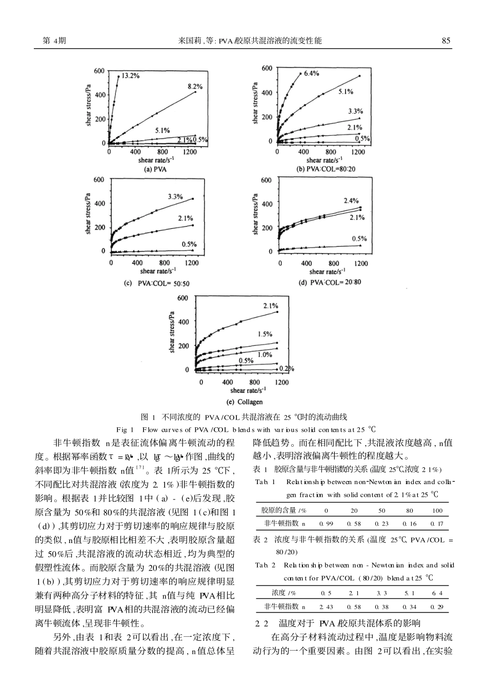 PVA_胶原共混溶液的流变性能_第3页