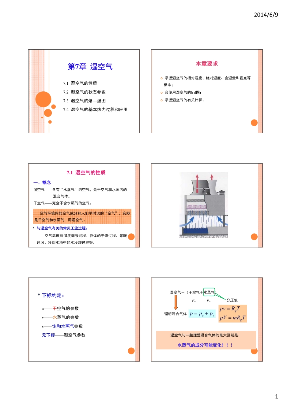 第7章  湿空气_第1页