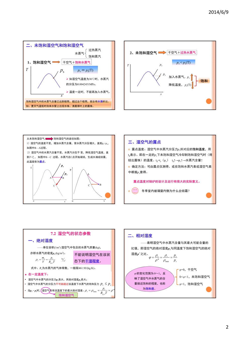 第7章  湿空气_第2页