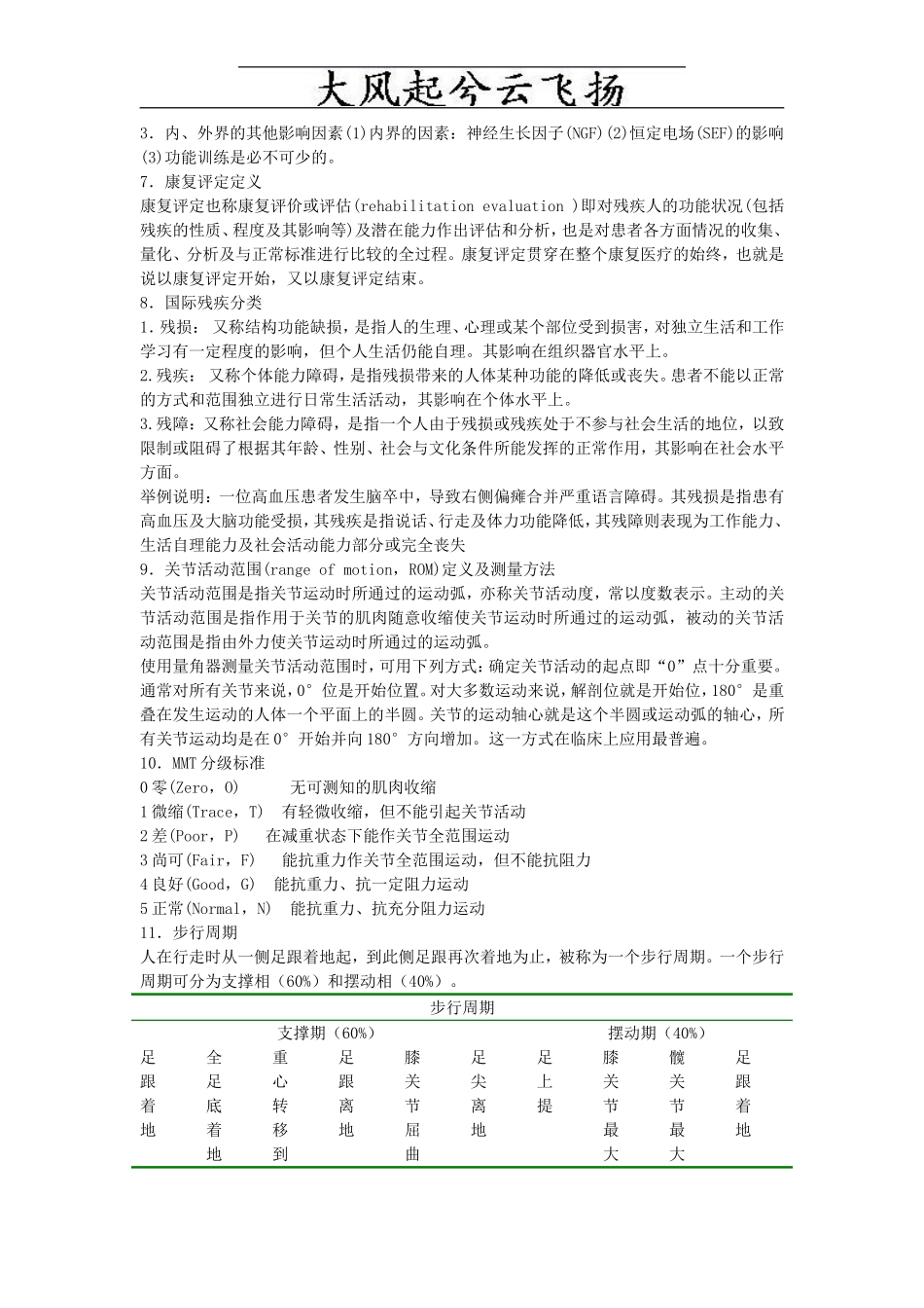 Acttlli远程教育康复医学复习资料_第2页