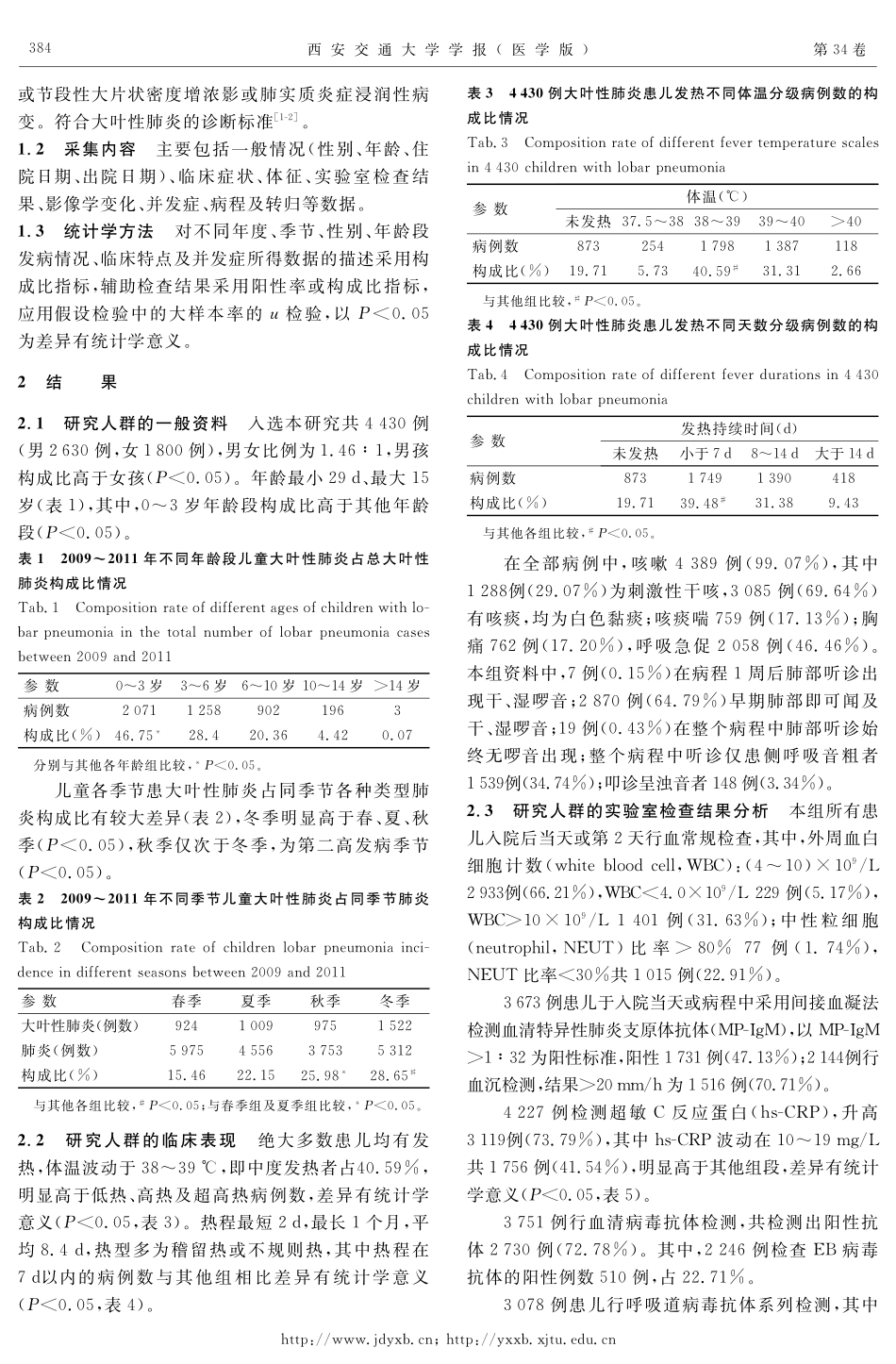 4430例儿童大叶性肺炎的临床分析_第2页