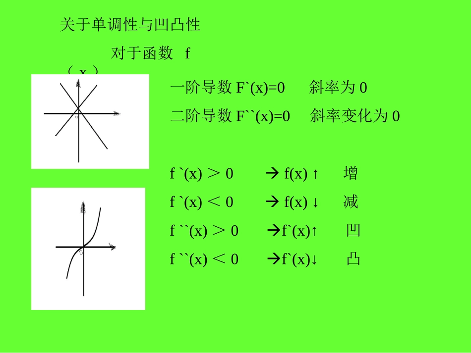 单调性与凹凸性_第2页