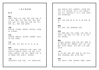 八卦万物类象