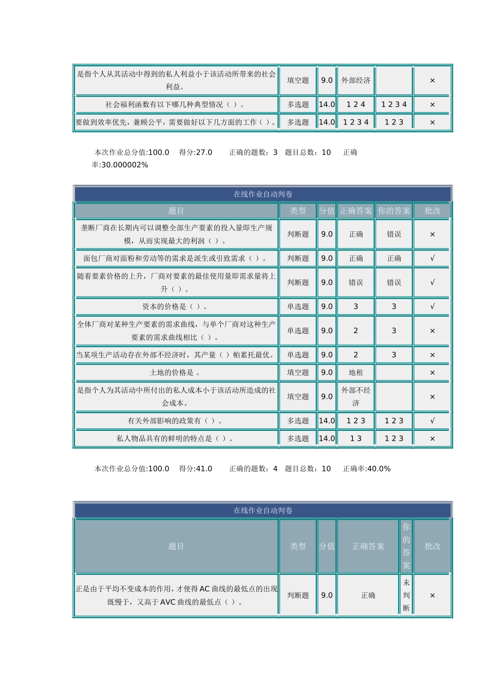 北理 微观经济学 在线作业_第3页