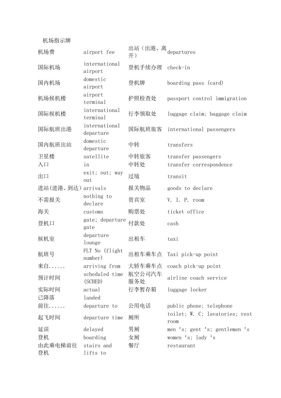 出国旅游实用应急英语_第3页