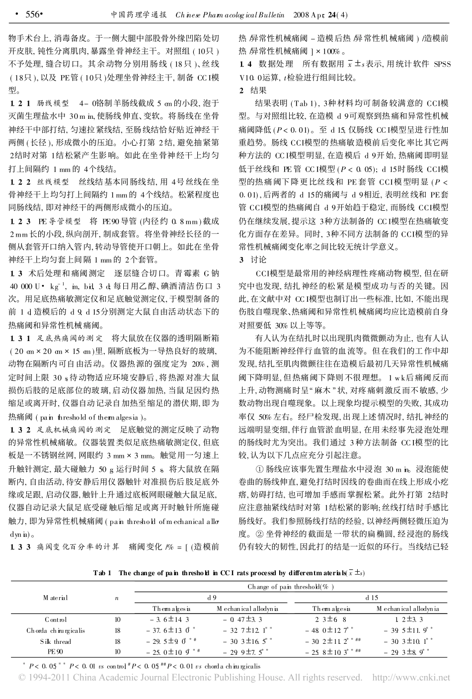 不同材料制备大鼠神经病理性疼痛CCI模型的比较_第2页