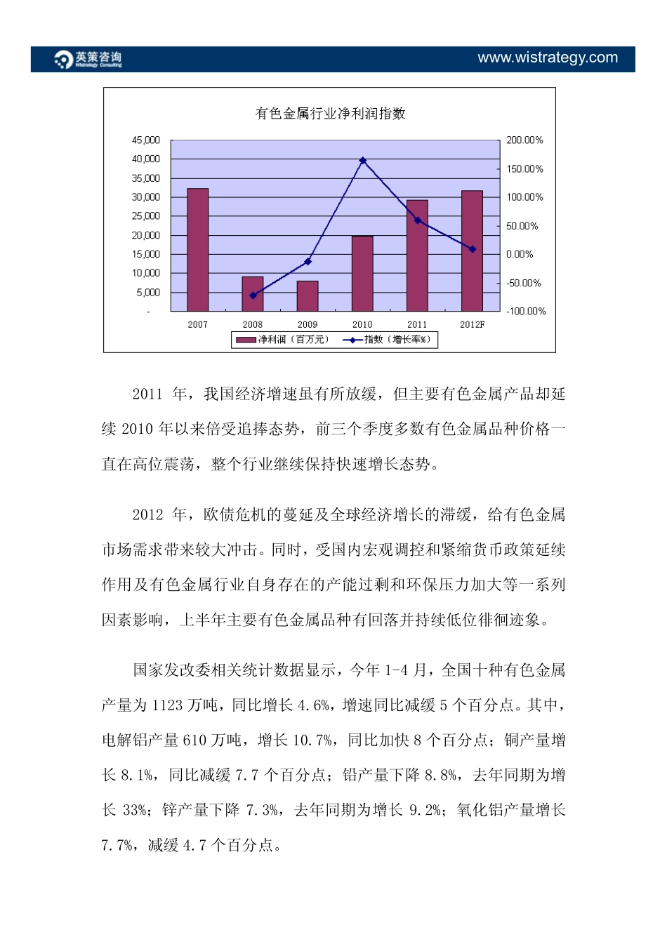 baidu 英策看盘：结束高增长,今年有色金属上市公司净利增长率或骤降38个百分点_第2页