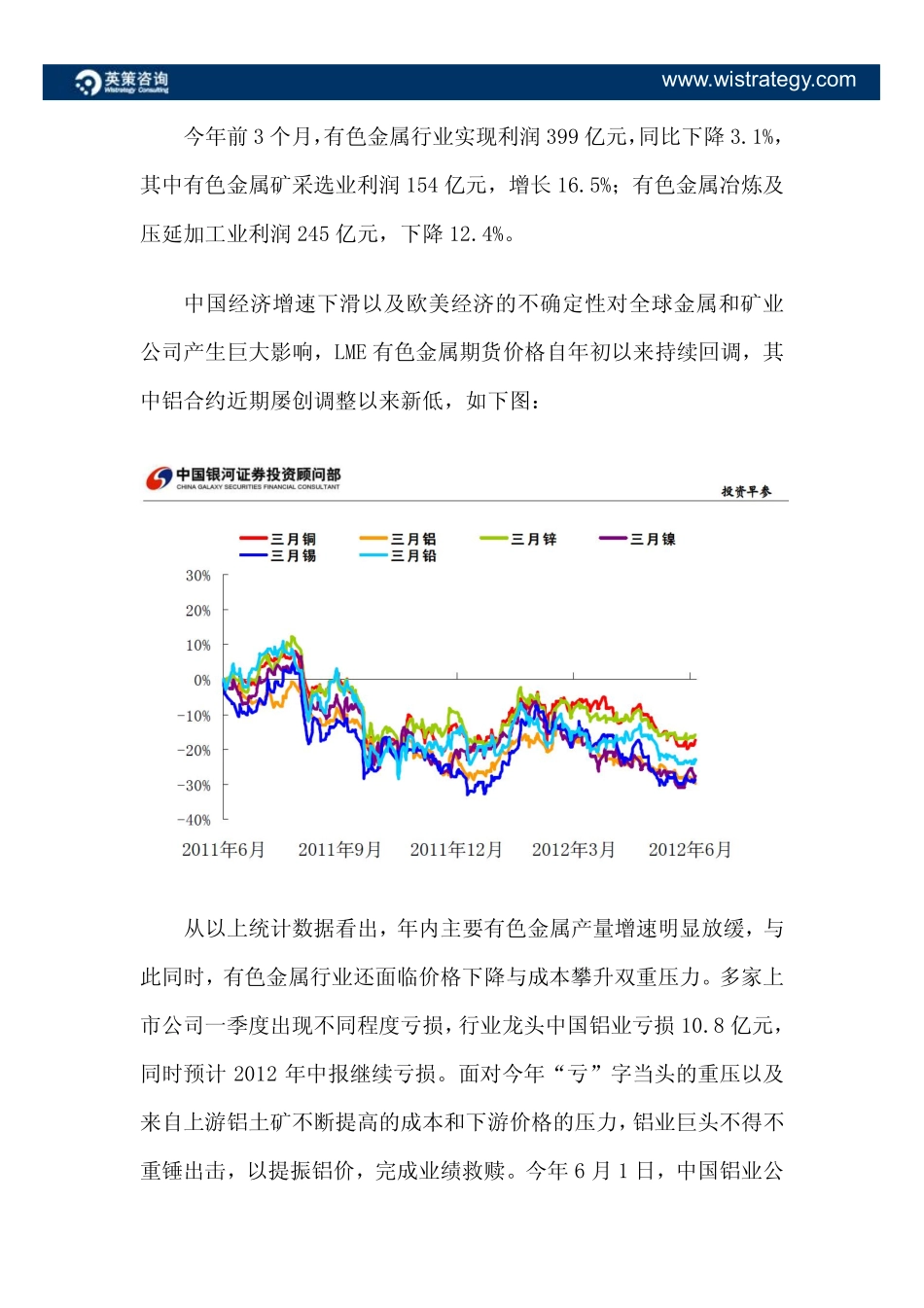 baidu 英策看盘：结束高增长,今年有色金属上市公司净利增长率或骤降38个百分点_第3页