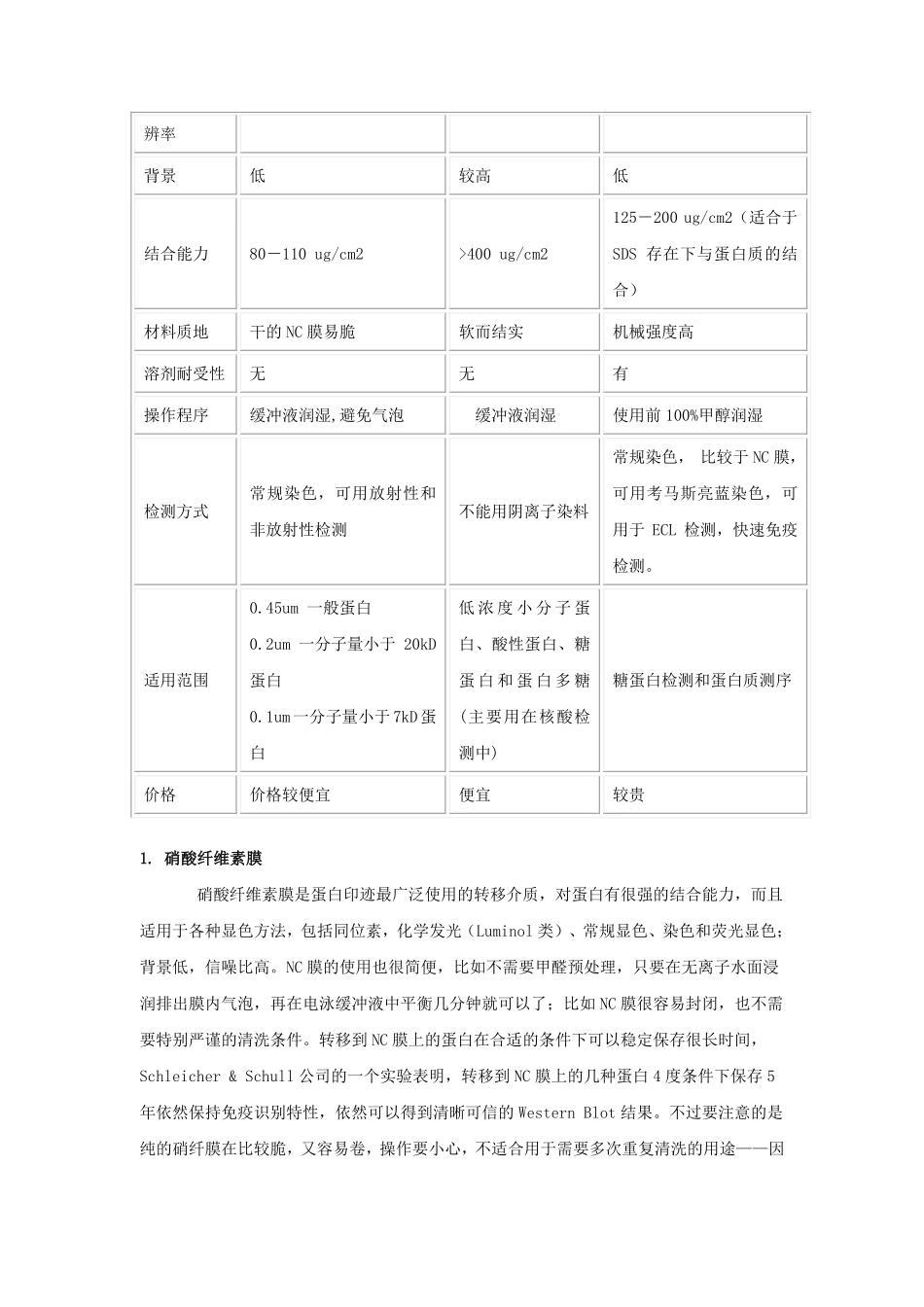 Western Blot技术专辑之PAGE胶电泳和转膜_第3页