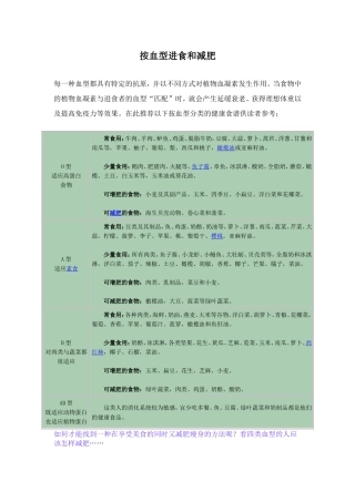 按血型进食和减肥