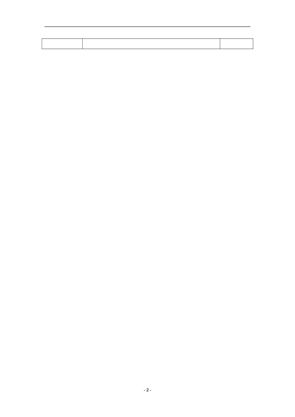 MSOP 标本处理_第2页