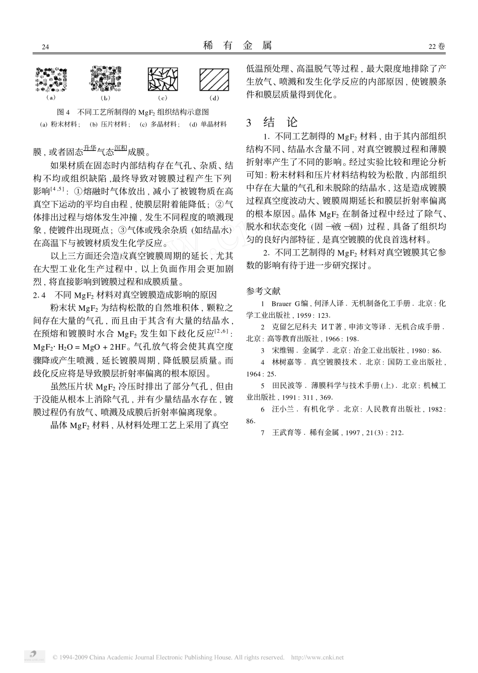 不同工艺制备的氟化镁材料对真空镀膜的影响_第3页