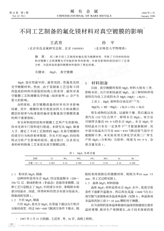 不同工艺制备的氟化镁材料对真空镀膜的影响