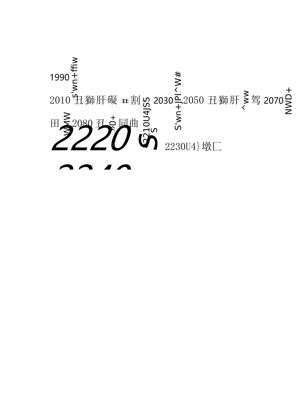 pos商户地区代码_第3页