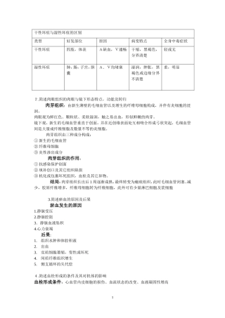 病理简答题复习