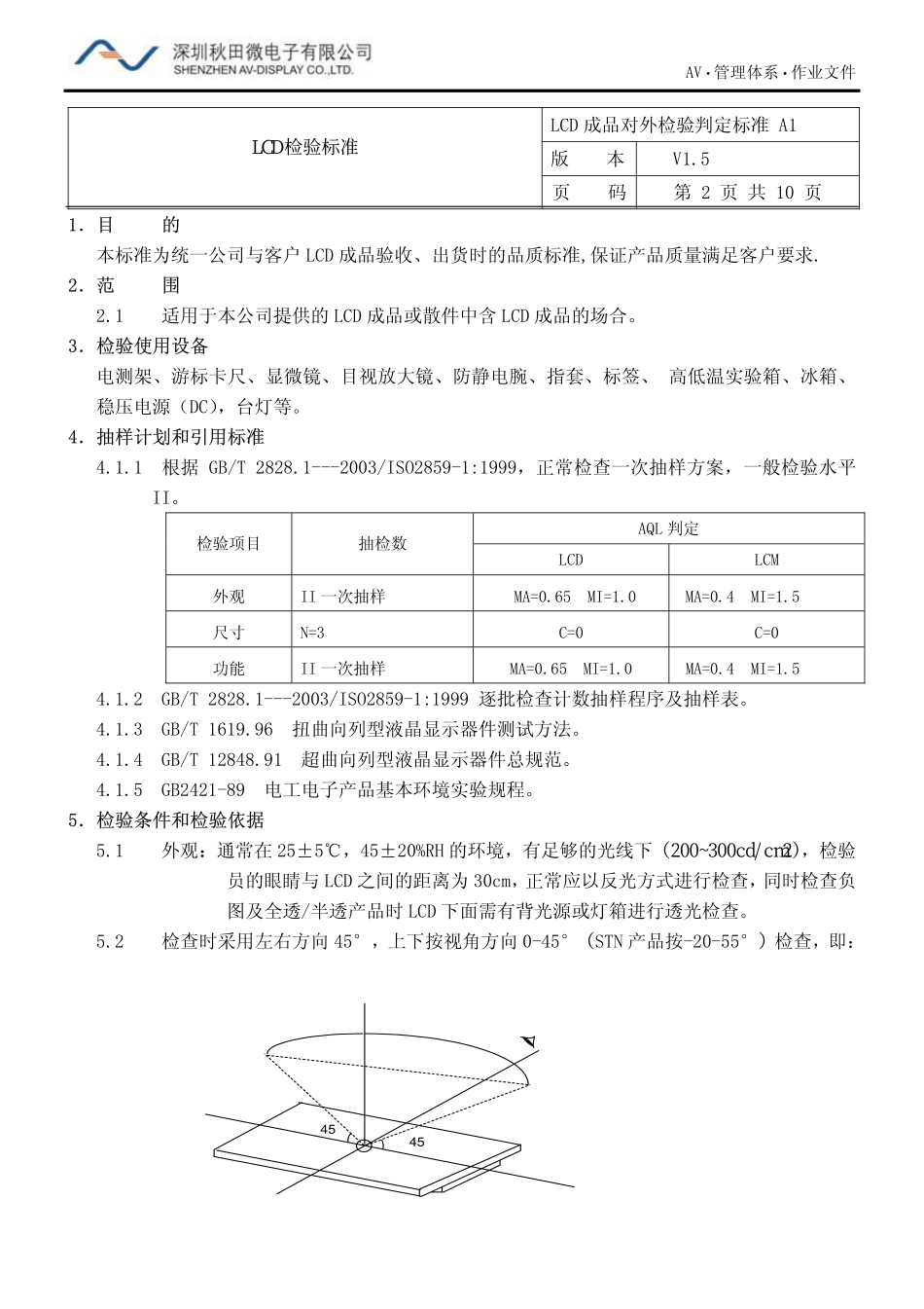 《AVD-LCD对外检验判定标准》-A1_第2页