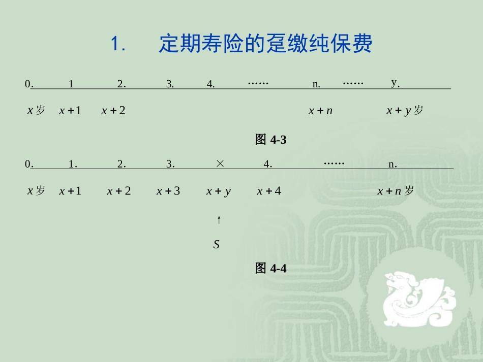 CH2 年末支付趸交纯保费_第2页