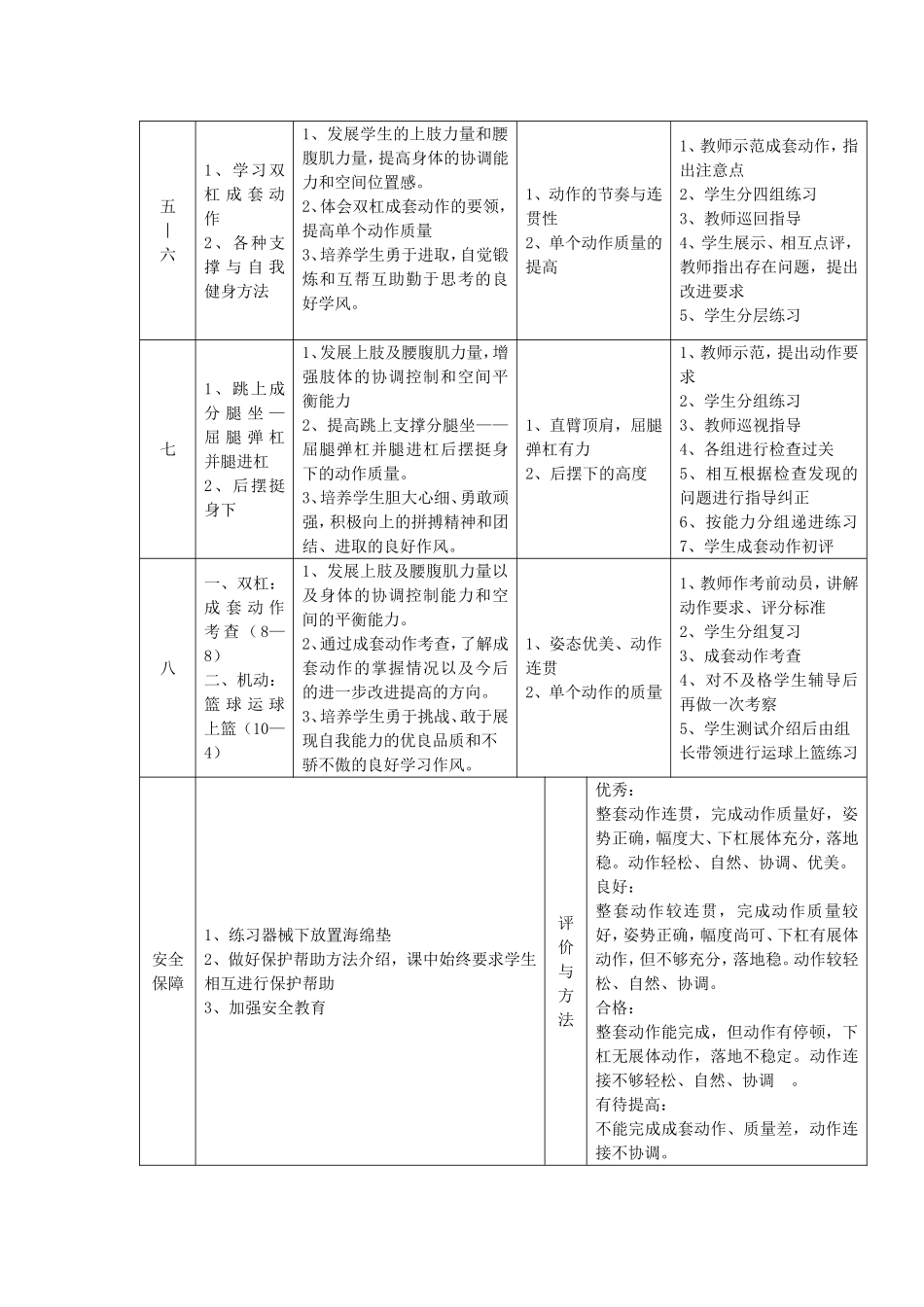 初二年级双杠单元教学计划及教案_第2页