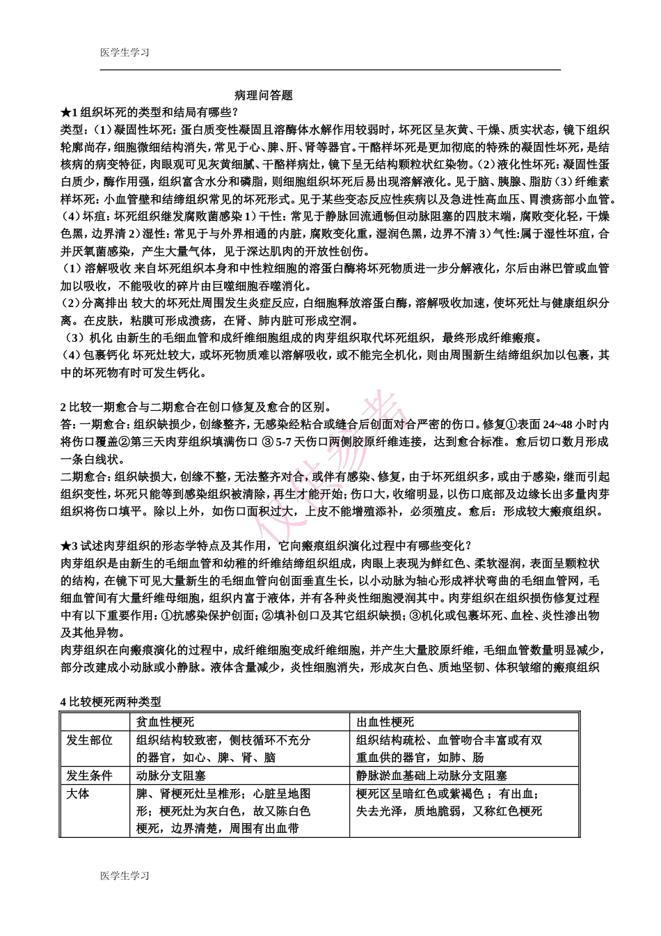 病理学问答题总结_第1页