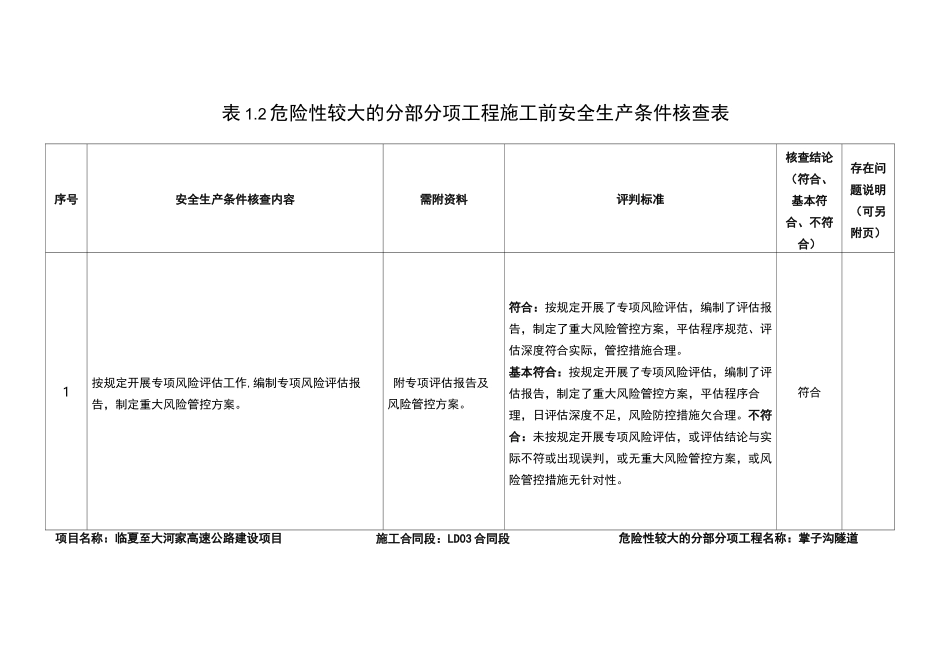 危大工程开工条件核查表_第1页