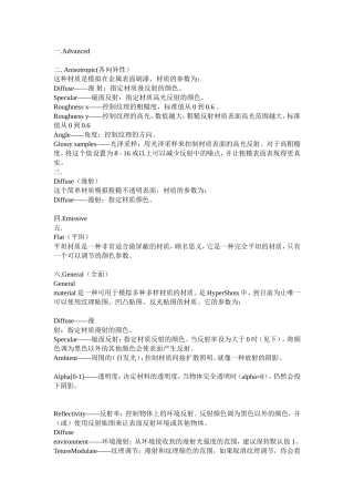 keyshot 各种材质的原理说明