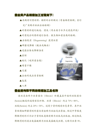蚕丝蛋白粉简介及其在美白淡斑嫩肤祛皱等各种皮肤问题解决方案中的应用