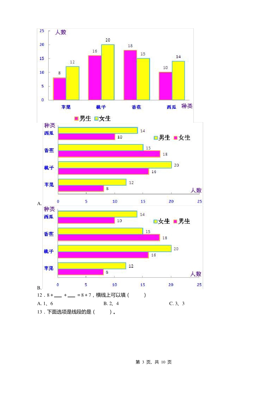 2018-2019年重庆黔江区沙坝乡中心小学校一年级下册数学期末测验含答案_第3页