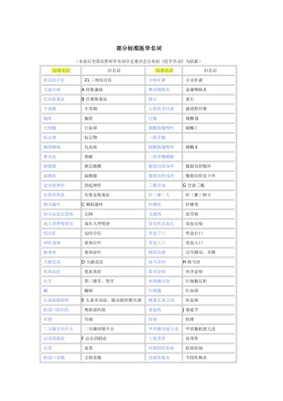 标准医学名词对照表